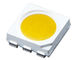 Paket PLCC - 6 5050 series berwarna putih dipimpin light emitting diode dengan CRI&amp;gt; 80